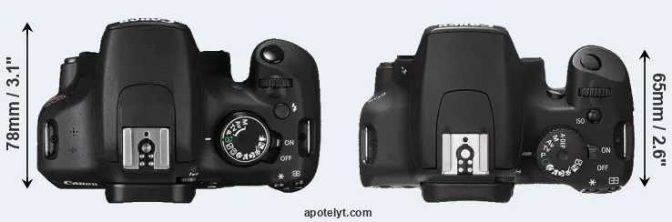Compare T5 versus XS top