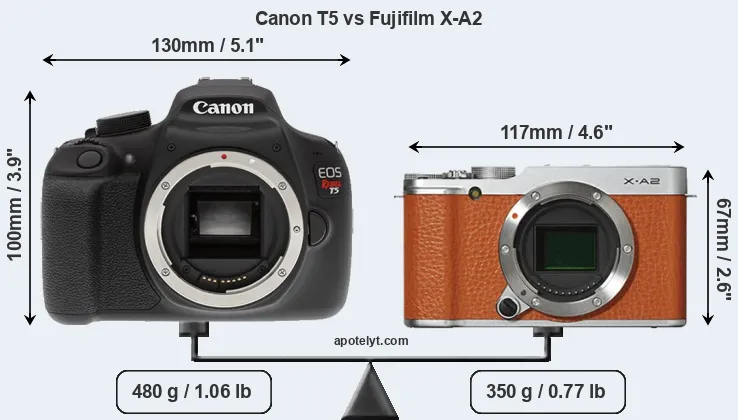 Size Canon T5 vs Fujifilm X-A2
