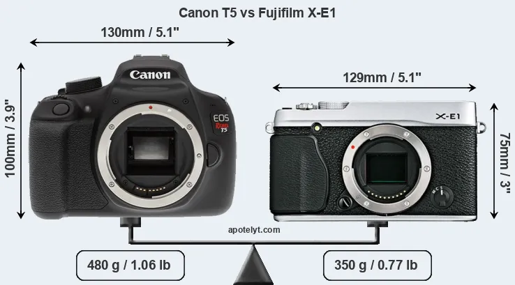 Size Canon T5 vs Fujifilm X-E1