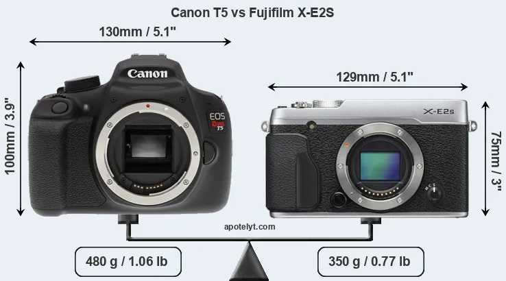 Size Canon T5 vs Fujifilm X-E2S