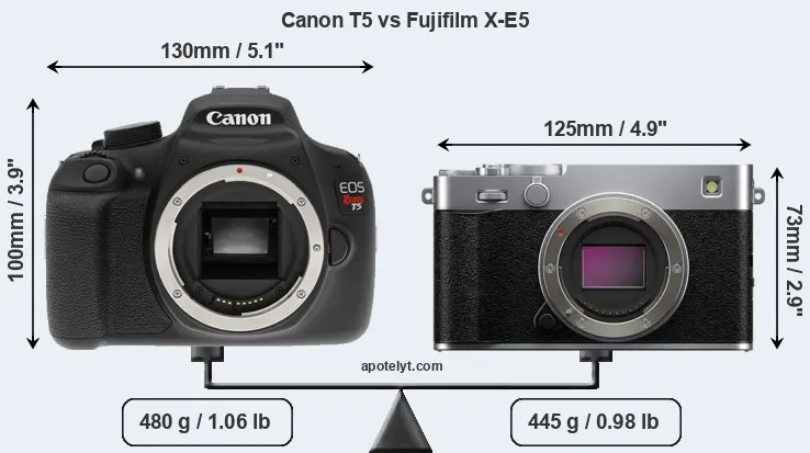 Size Canon T5 vs Fujifilm X-E5