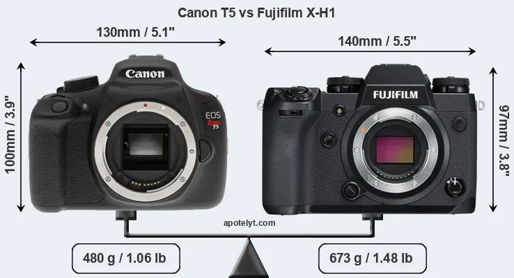Size Canon T5 vs Fujifilm X-H1