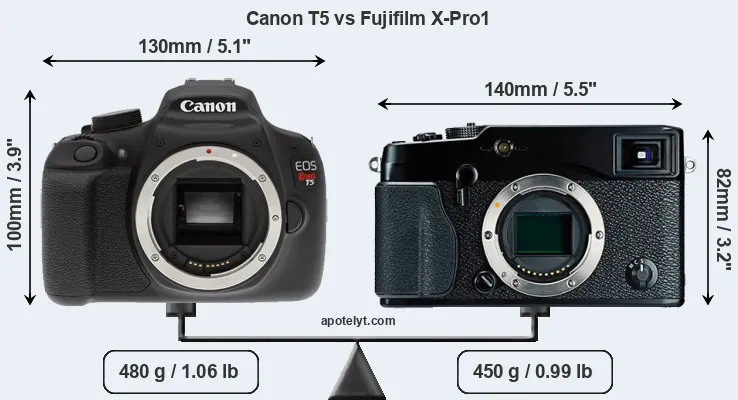 Size Canon T5 vs Fujifilm X-Pro1