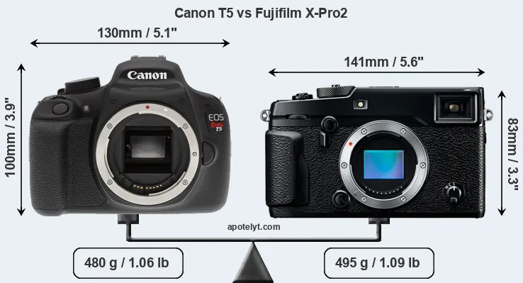 Size Canon T5 vs Fujifilm X-Pro2