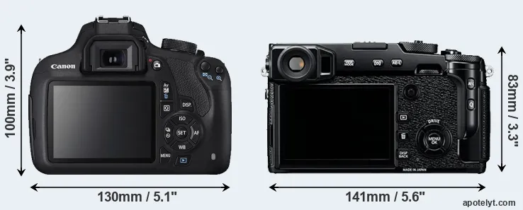 Comparison T5 or X-Pro2 rear