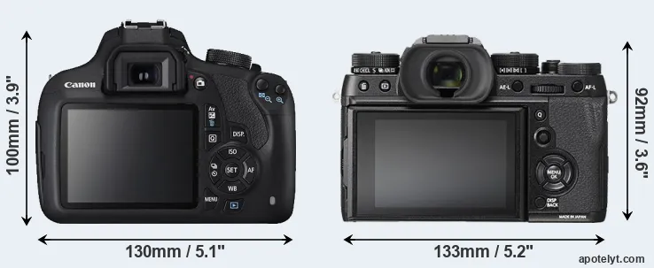 Comparison T5 or X-T2 rear