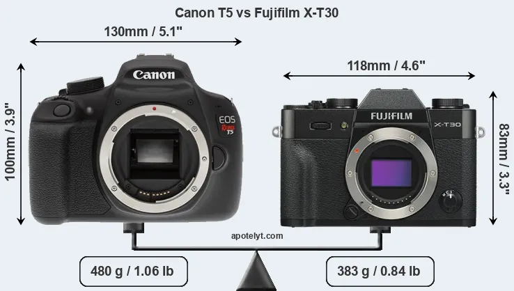 Size Canon T5 vs Fujifilm X-T30