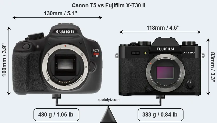 Size Canon T5 vs Fujifilm X-T30 II