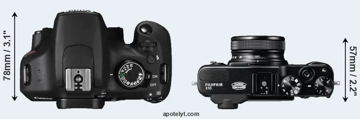 Compare T5 versus X10 top