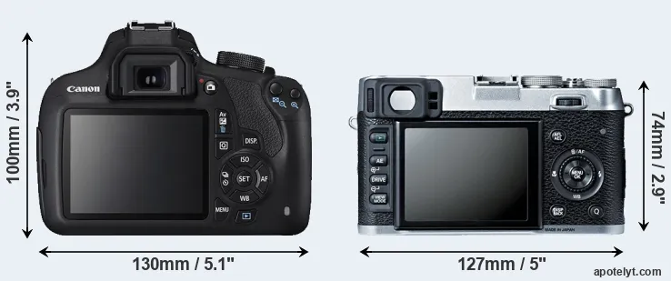 Comparison T5 or X100S rear