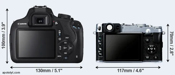 Comparison T5 or X20 rear