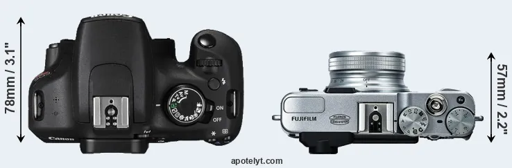 Compare T5 versus X20 top