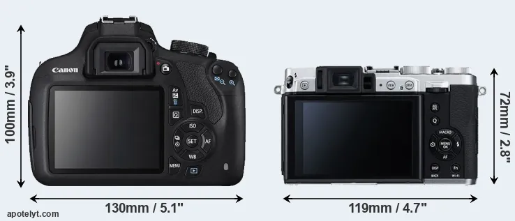 Comparison T5 or X30 rear