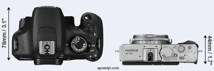 Compare T5 versus X70 top