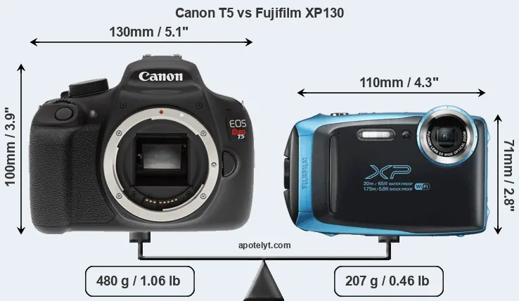 Size Canon T5 vs Fujifilm XP130