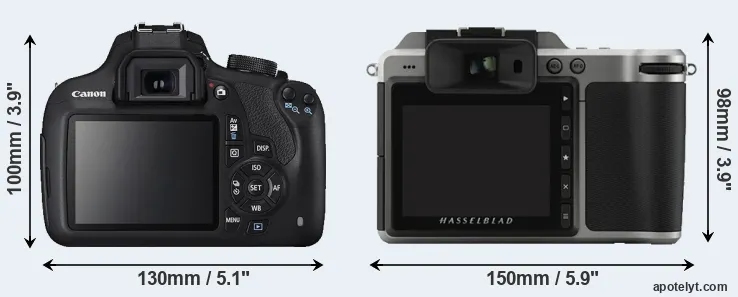 Comparison T5 or X1D rear