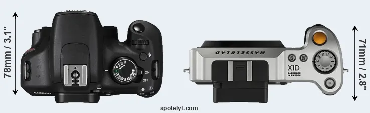 Compare T5 versus X1D top