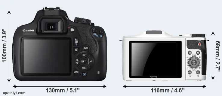 Comparison T5 or S-1 rear