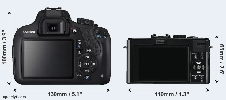 Comparison T5 or D-LUX 5 rear
