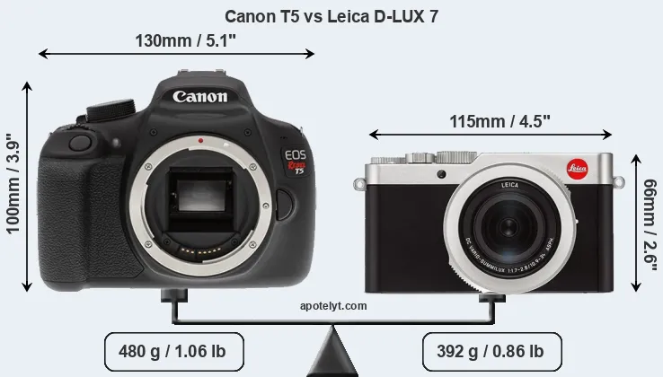 Size Canon T5 vs Leica D-LUX 7