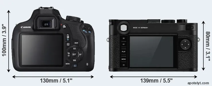 Comparison T5 or M10-P rear