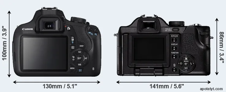 Comparison T5 or V-LUX 1 rear