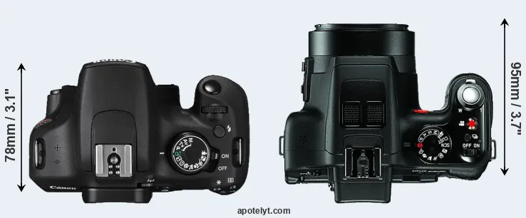 Compare T5 versus V-LUX 3 top