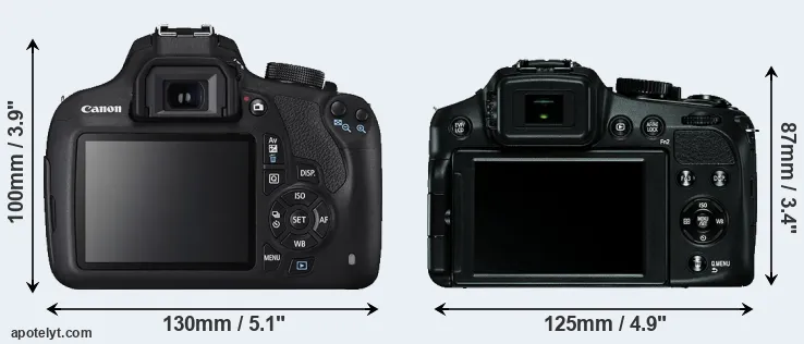 Comparison T5 or V-LUX 4 rear