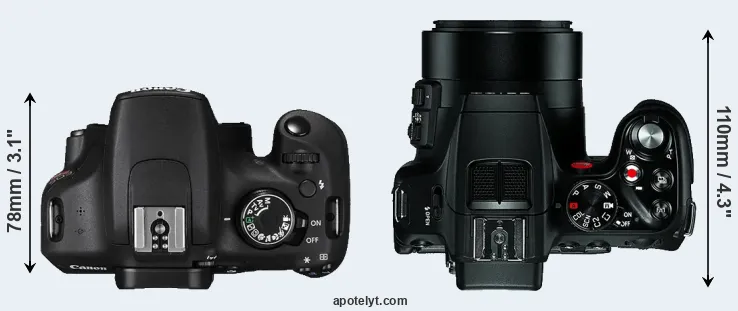 Compare T5 versus V-LUX 4 top