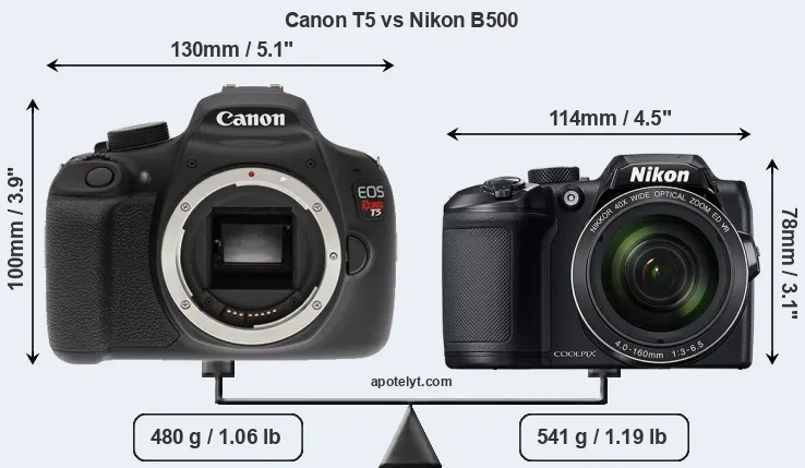 Size Canon T5 vs Nikon B500