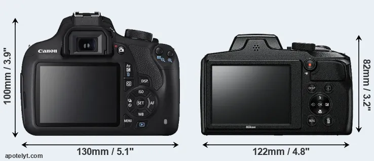 Comparison T5 or B600 rear