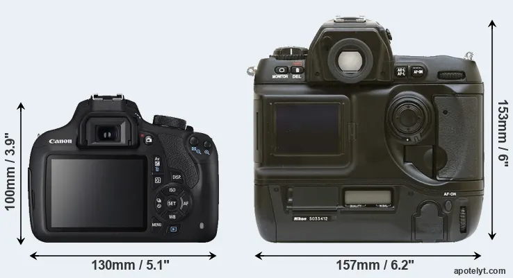 Comparison T5 or D1 rear