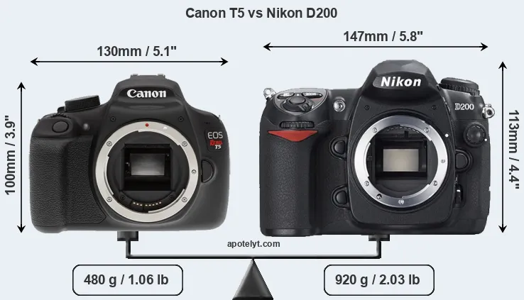 Size Canon T5 vs Nikon D200