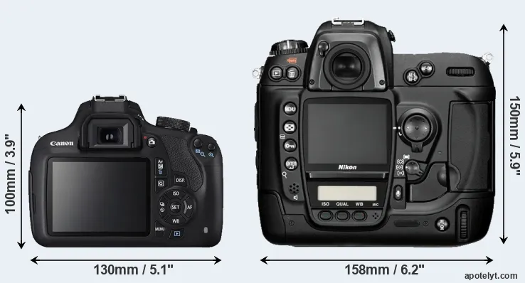 Comparison T5 or D2H rear
