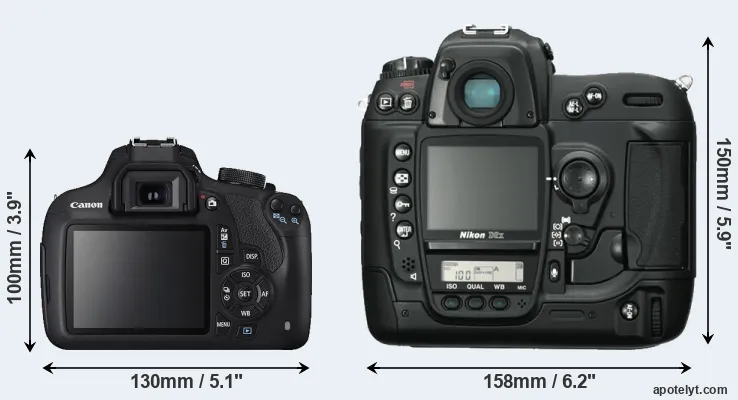 Comparison T5 or D2X rear
