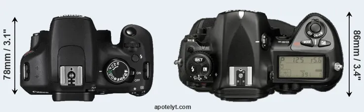 Compare T5 versus D2X top