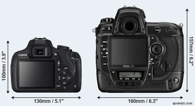 Comparison T5 or D3 rear