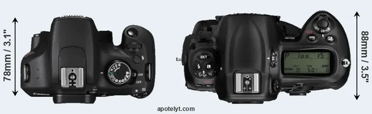 Compare T5 versus D3 top