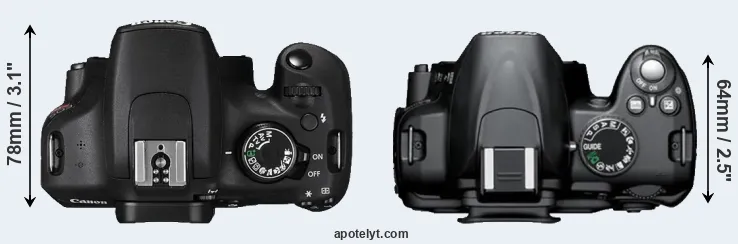 Compare T5 versus D3000 top