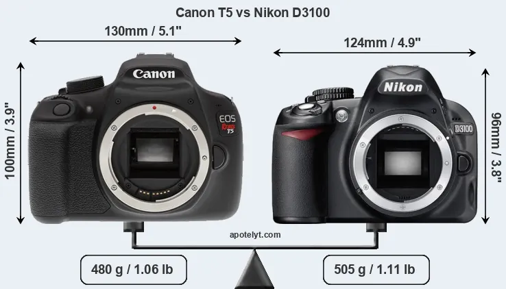 Size Canon T5 vs Nikon D3100