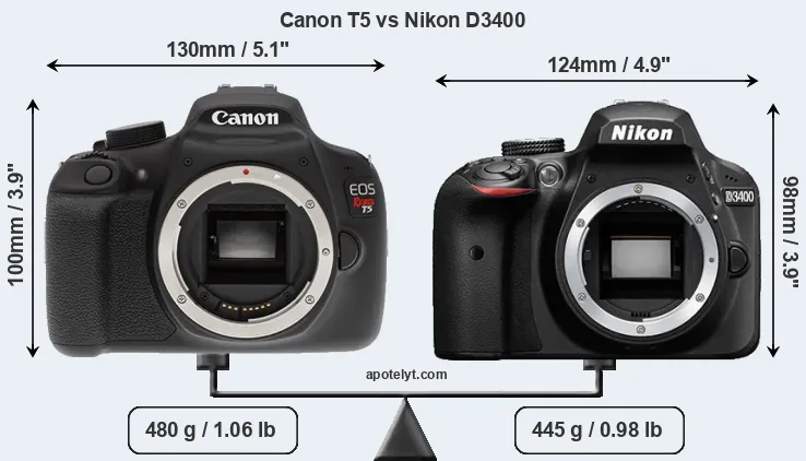 Size Canon T5 vs Nikon D3400