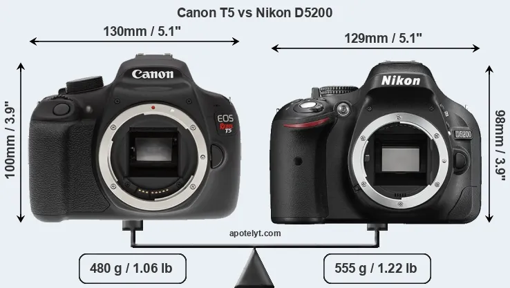 Size Canon T5 vs Nikon D5200