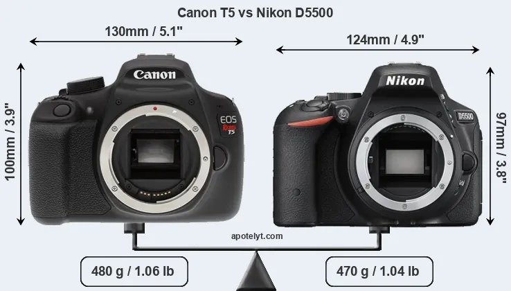 Size Canon T5 vs Nikon D5500