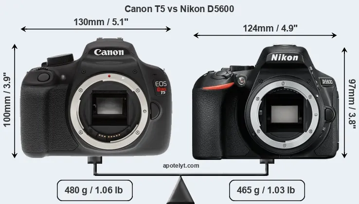 Size Canon T5 vs Nikon D5600