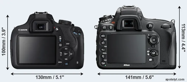 Comparison T5 or D610 rear