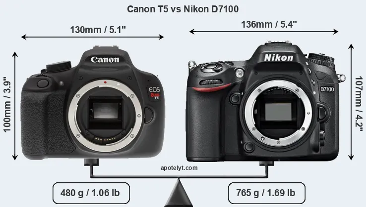 Size Canon T5 vs Nikon D7100