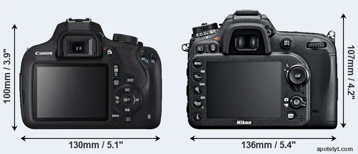 Comparison T5 or D7100 rear