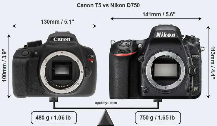 Size Canon T5 vs Nikon D750