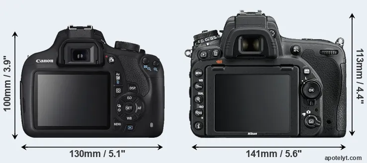 Comparison T5 or D750 rear