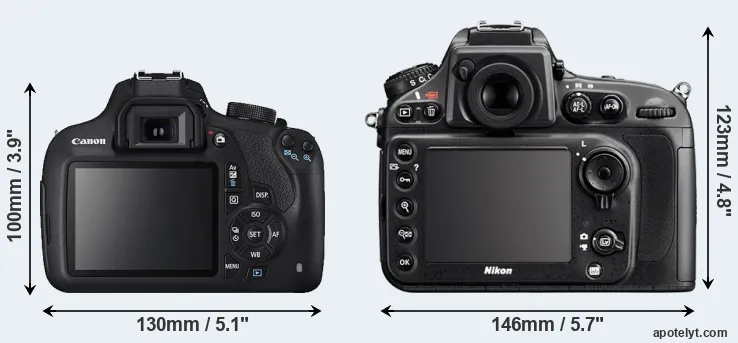 Comparison T5 or D800 rear
